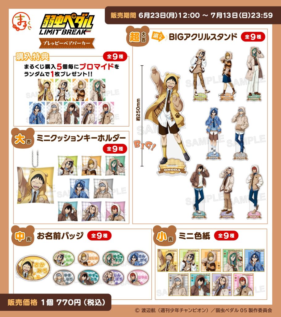 まるくじ』にて、『弱虫ペダル LIMIT BREAK』の描き下ろしキャラグッズ