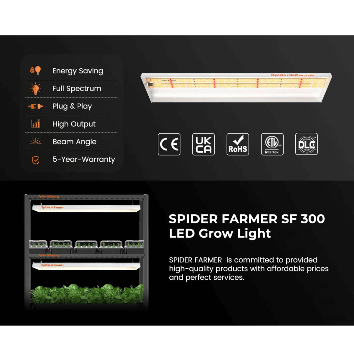 Spider Farmer SF300 LED Grow Light – Full Spectrum 33W for Indoors