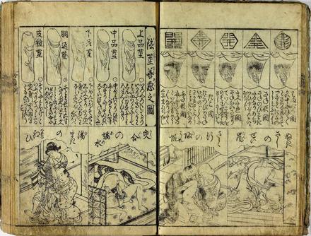 女貞訓下所文庫: Ehon Database