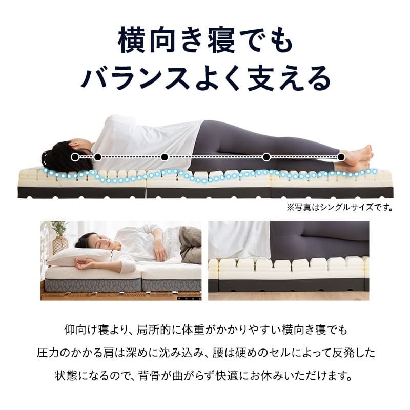 プレミアムマットレス コンパクトサイズ 幅65cm 極厚15cm 三つ折り