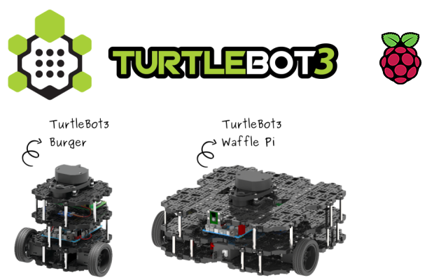 TurtleBot3