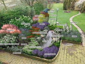 GardenPuzzle - community projects