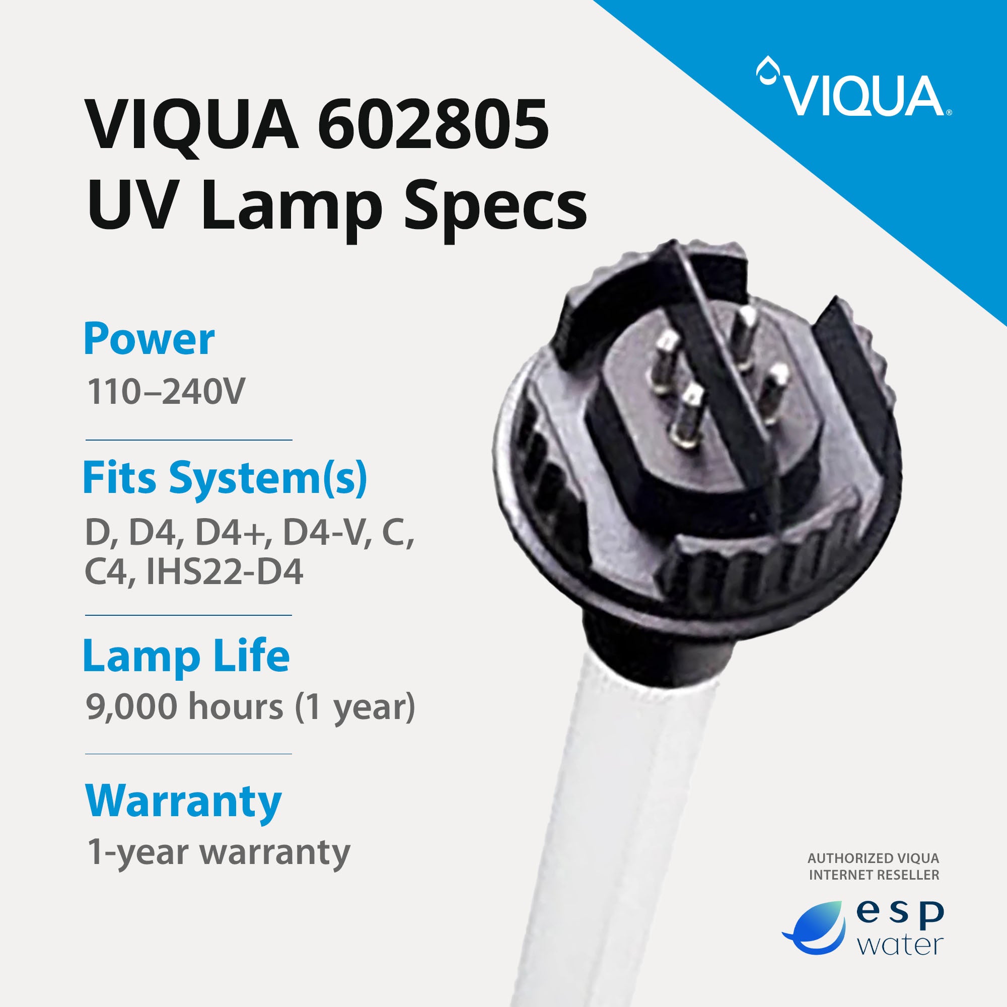 VIQUA Lamp D, D4, D4+, D4 Premium, D4-V, C4, C4-V, IHS(D4) – ESP Water