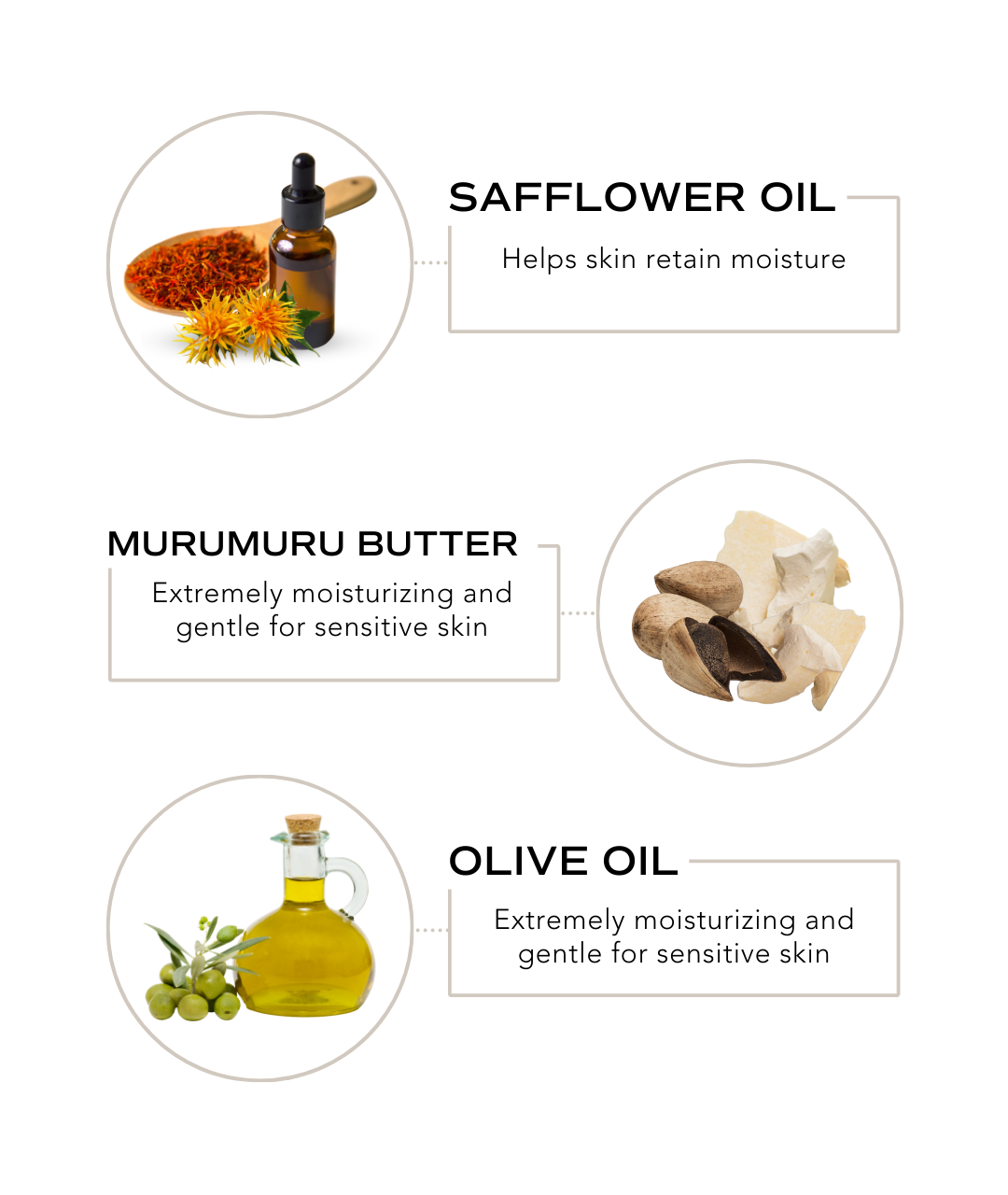 Revive Lemongrass Hand & Body Lotion | Soft, Non-Greasy & Uplifting