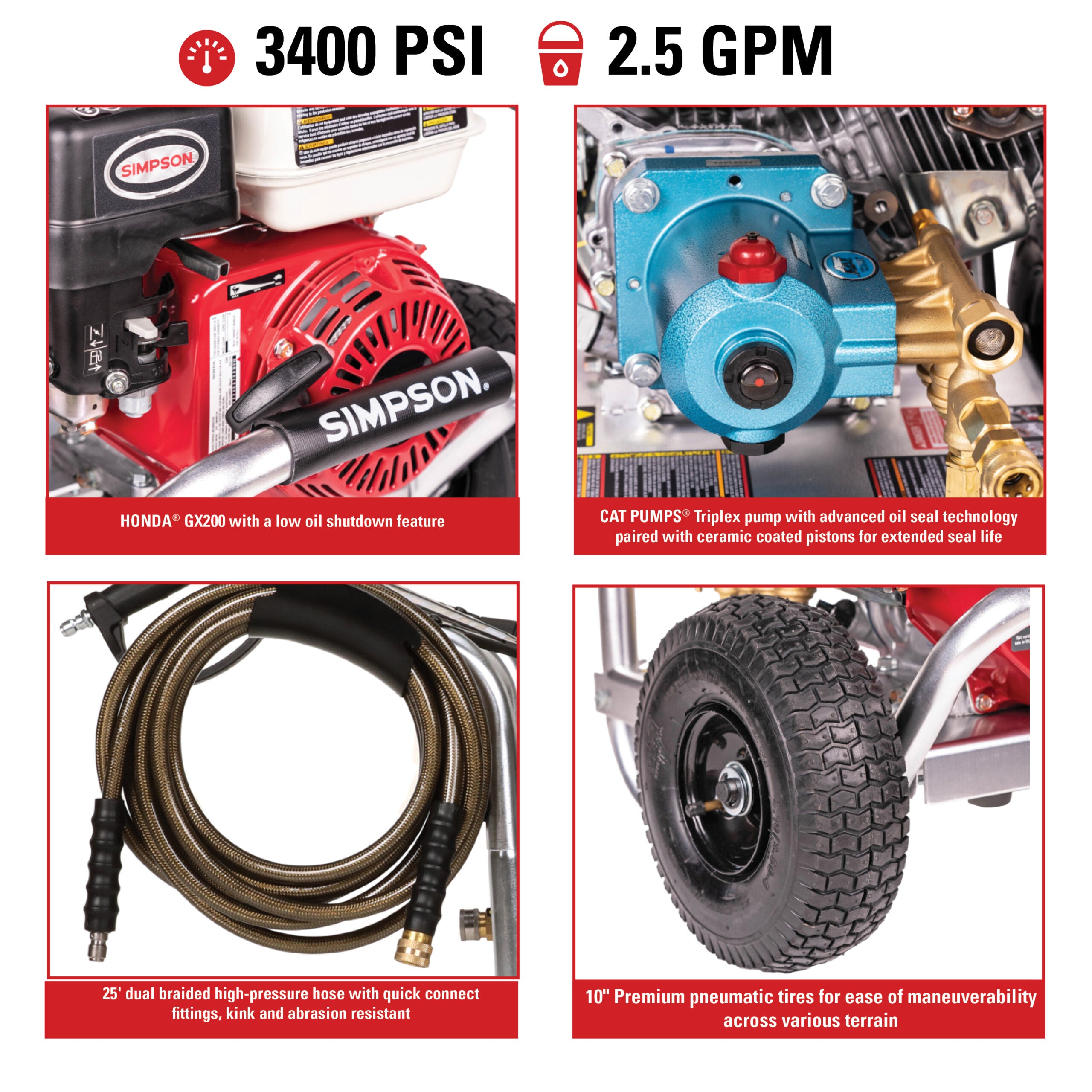 Simpson 3400 PSI 2.5 GPM Cold Water Gas Pressure Washer with HONDA