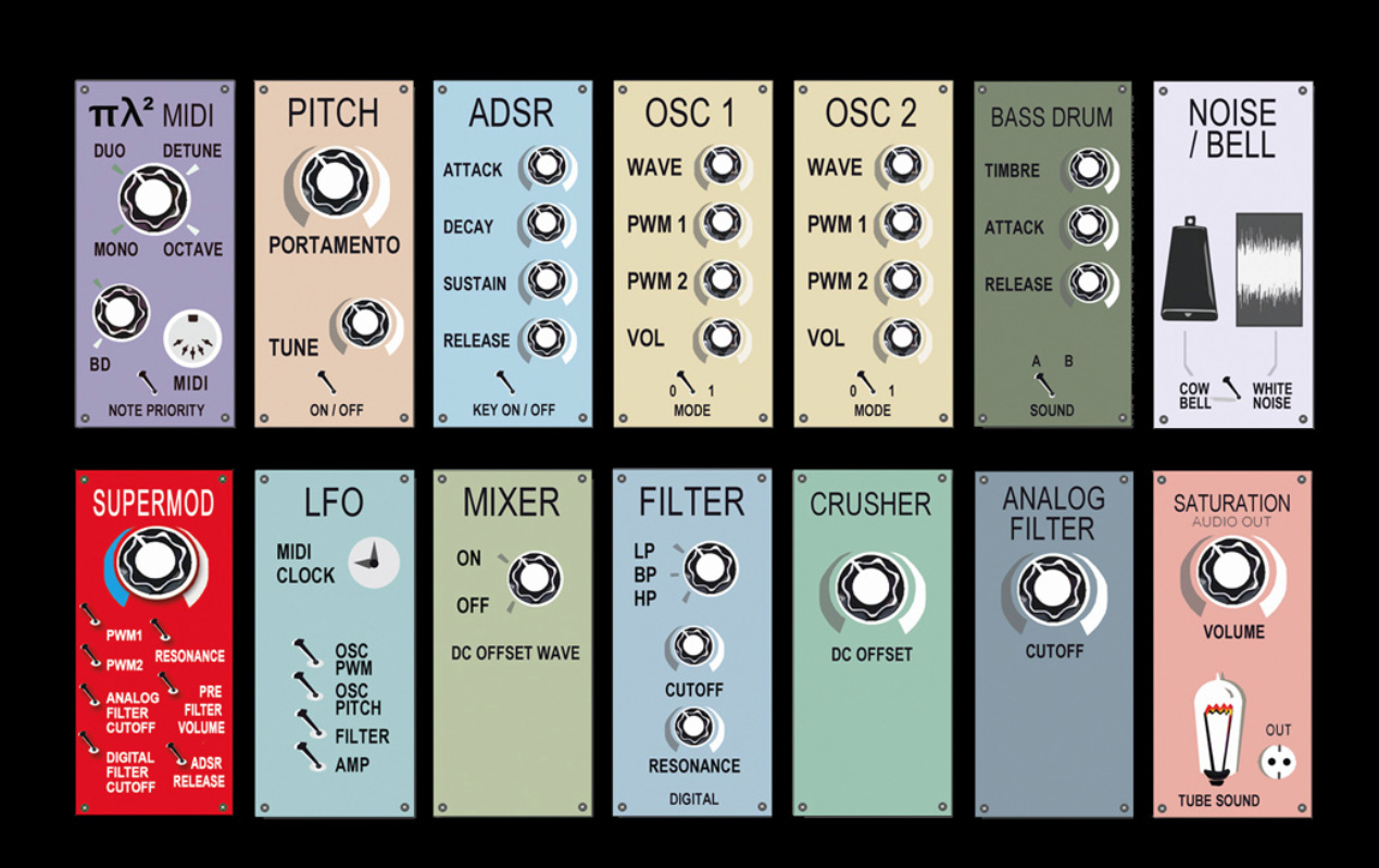 H-Pi Flash Synth - World's smallest MIDI Synth - Other Gear