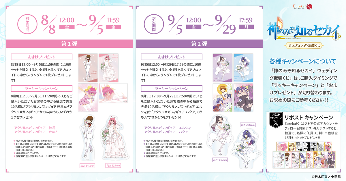 Eureka!オンラインくじ | Eureka!オンラインくじ