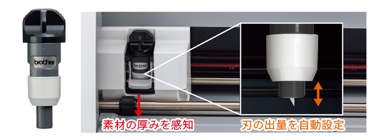 スキャンカットDX SDX1000 ブラザー | 小型カッティングマシン