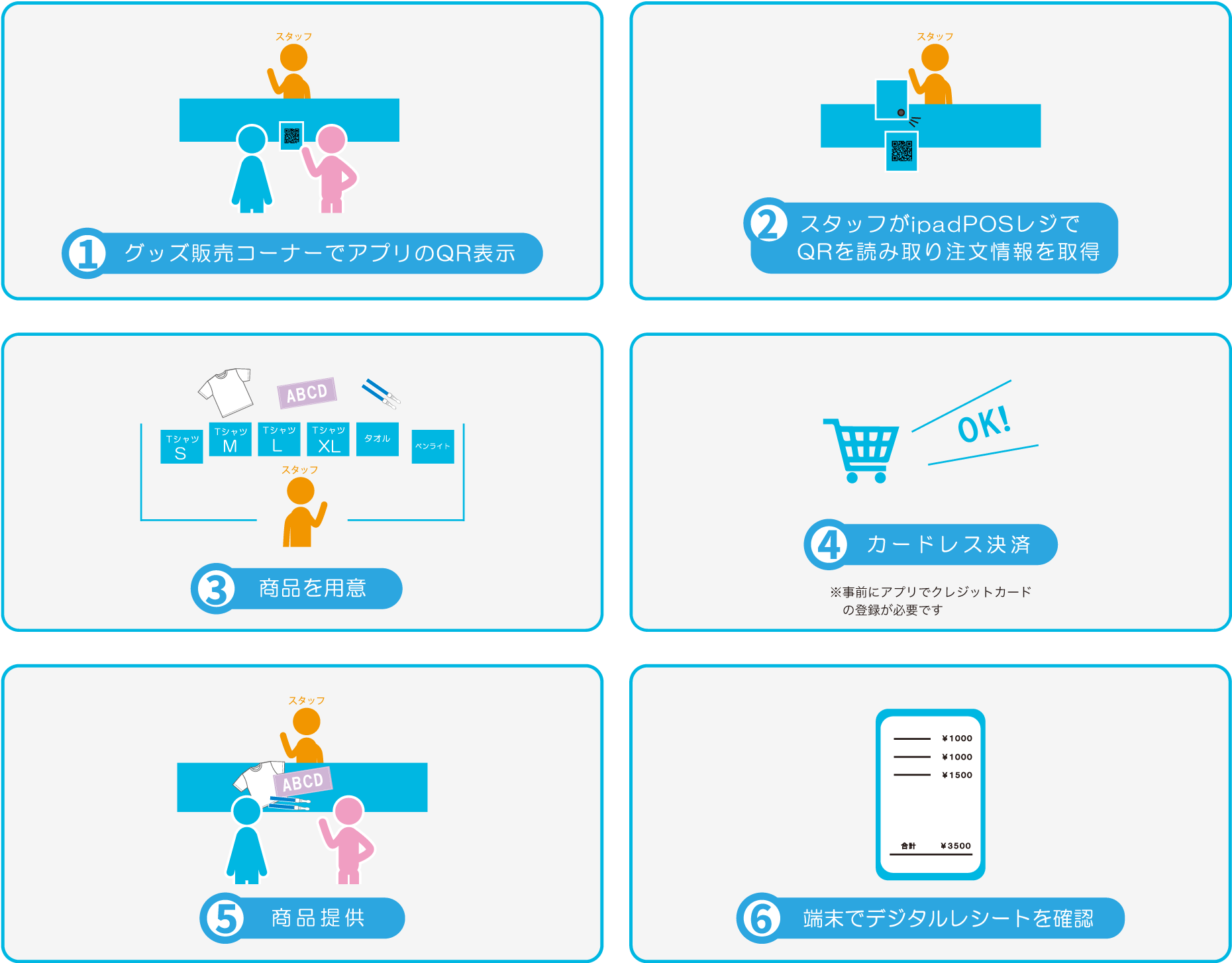 WILD BLUE LIVE TOUR 2025［The First Light］当日販売｜イベント快適