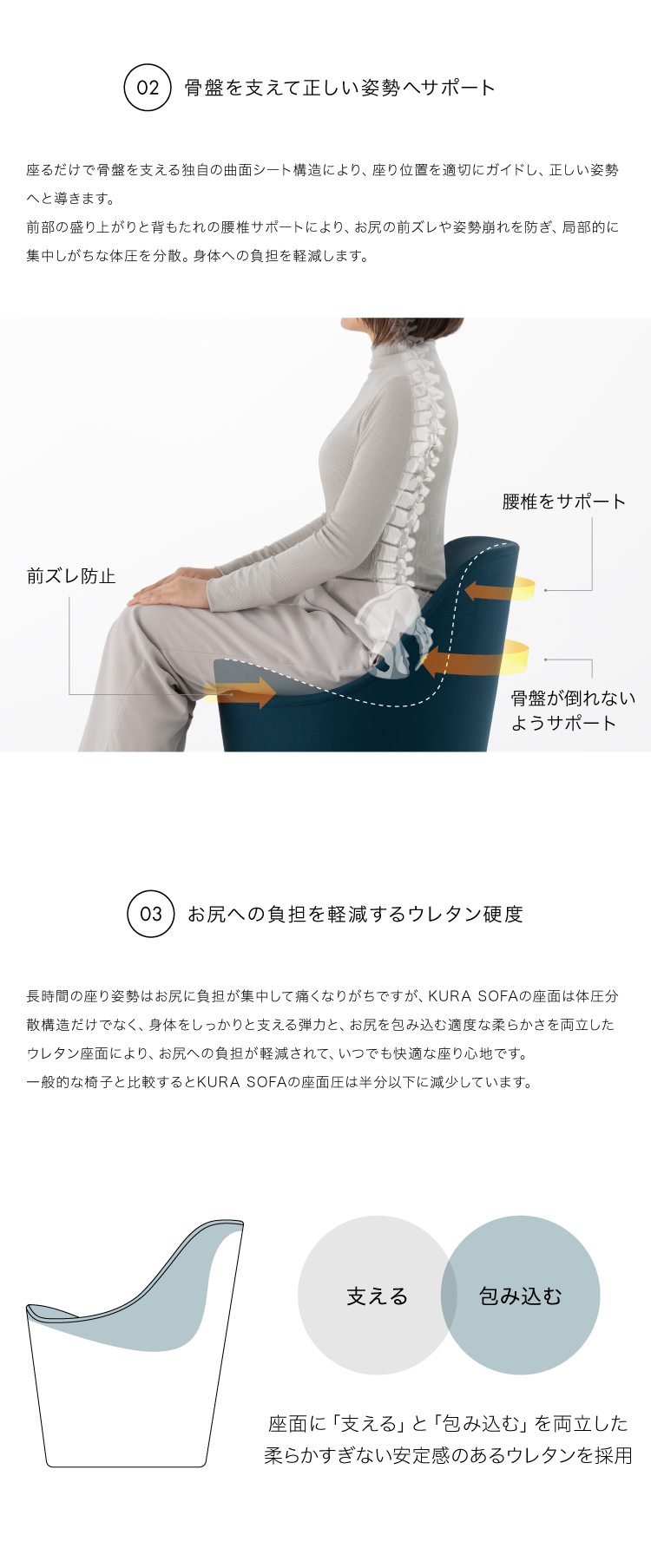 &MEDICAL（アンドメディカル） | KURA SOFA