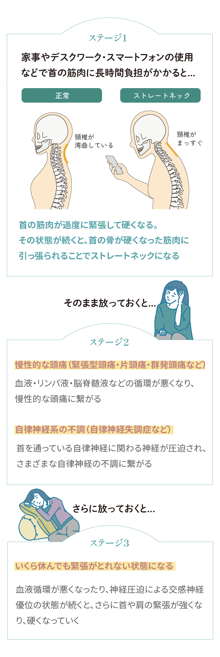 公式】FMT整体 頭痛解消まくら｜頭痛・肩こり・首こり・自律神経不調の改善