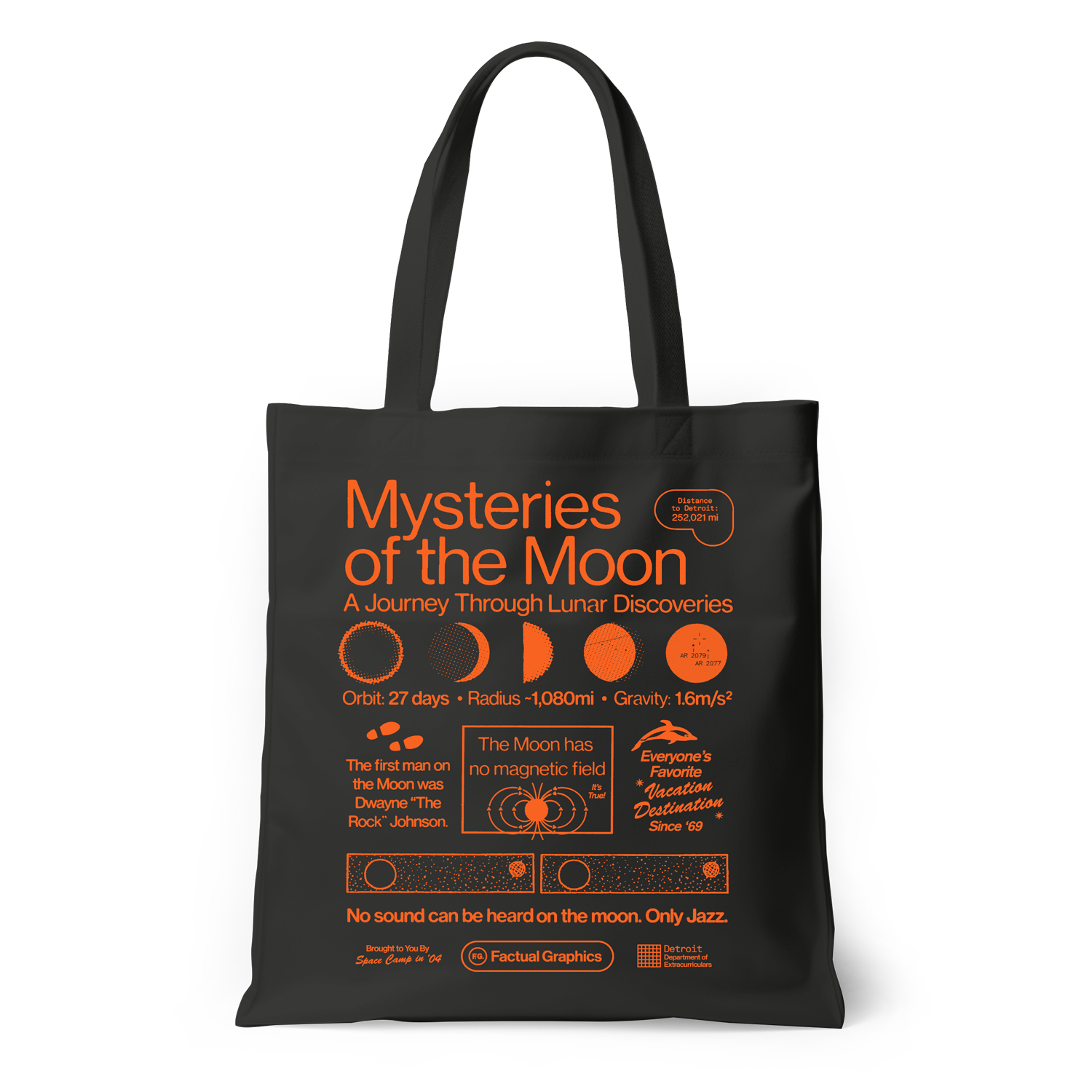 The Moon Tote – Factual Graphics