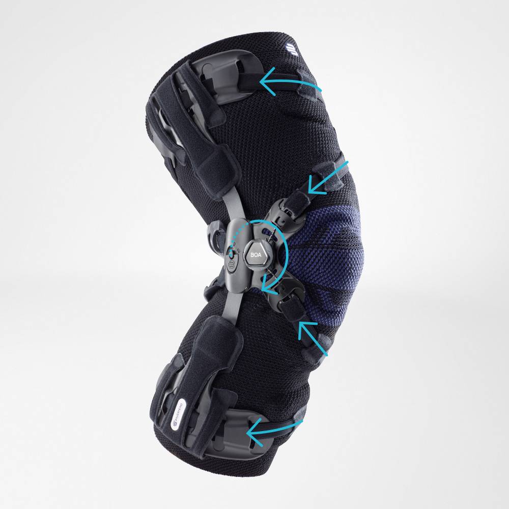 Bauerfeind GenuTrain OA Knee Brace | Feet And Up