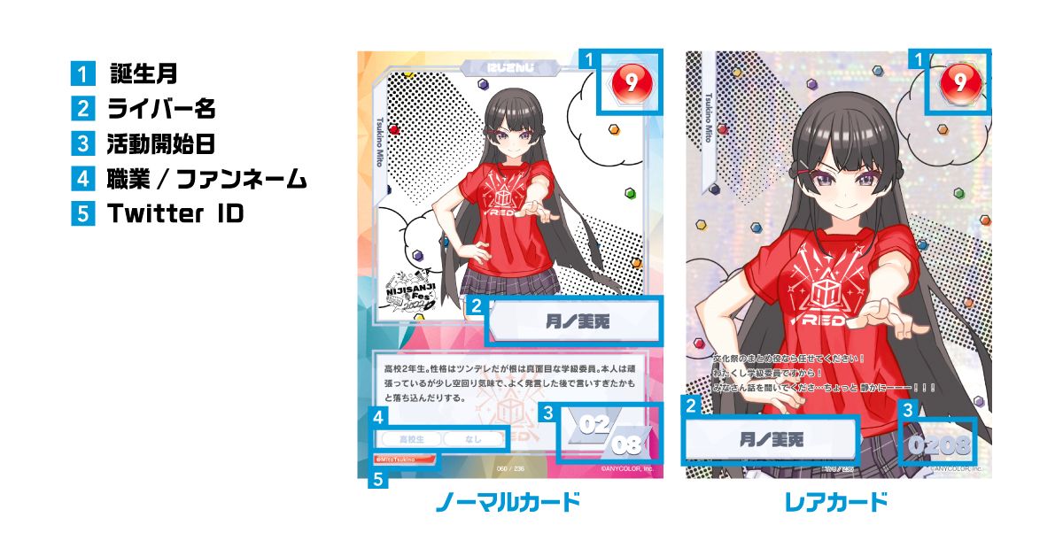 COLLECTION CARD | にじさんじフェス 2022