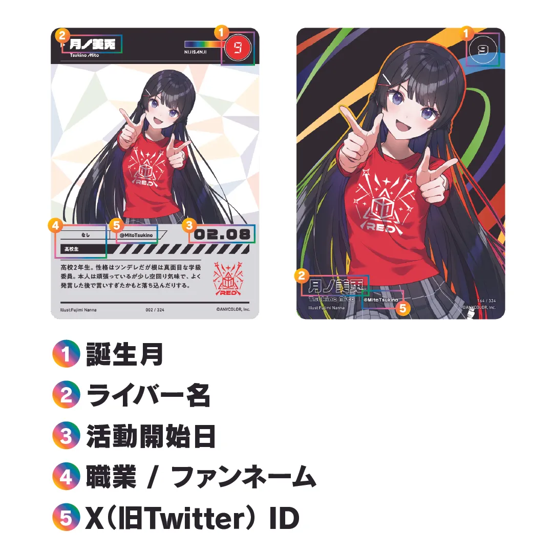 グッズ | にじさんじフェス 2023