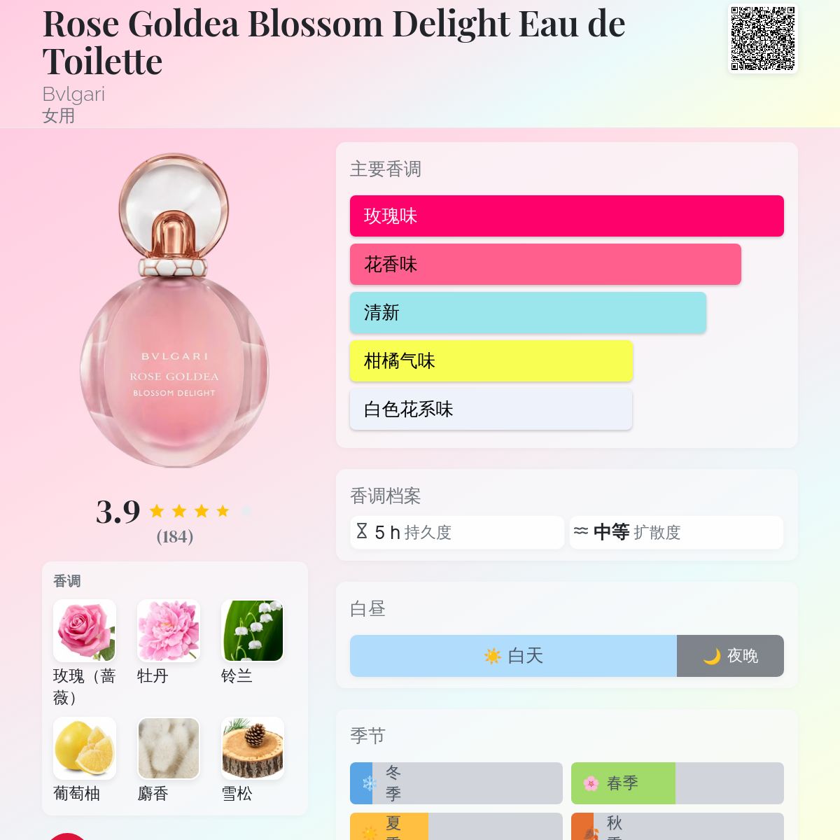 Rose Goldea Blossom Delight Eau de Toilette Bvlgari 香水- 一款2022