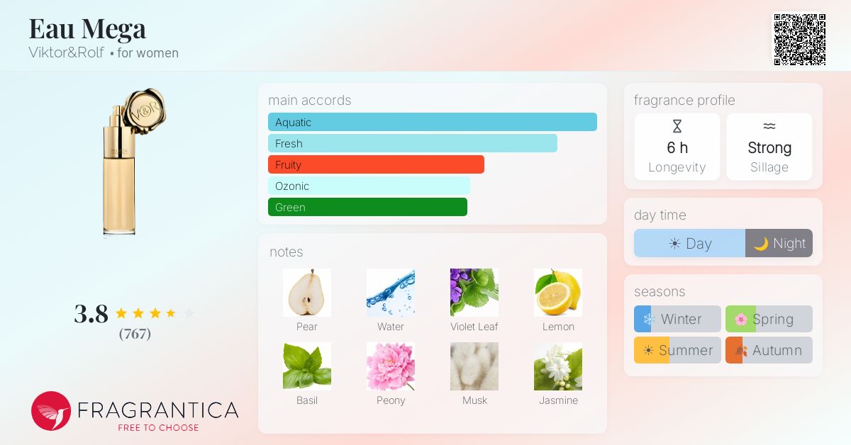 Eau Mega Viktor&Rolf perfume - a fragrance for women 2009