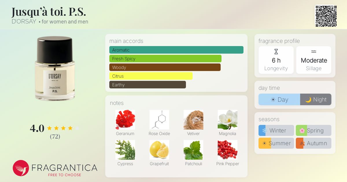 Jusqu'à toi. P.S. D'ORSAY perfume - a fragrance for women and men 2023