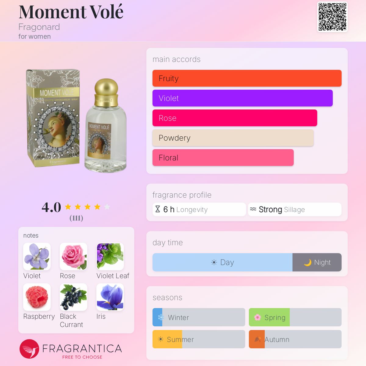 Moment Volé Fragonard perfume - a fragrance for women 2013