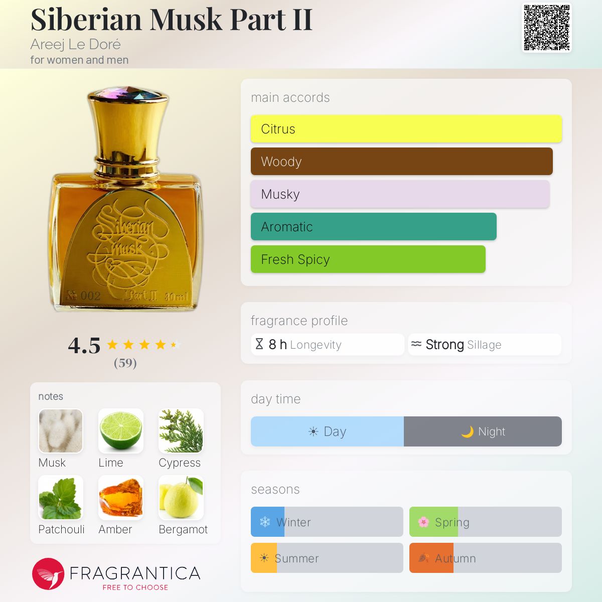 Siberian Musk Part II Areej Le Doré perfume - a fragrance for