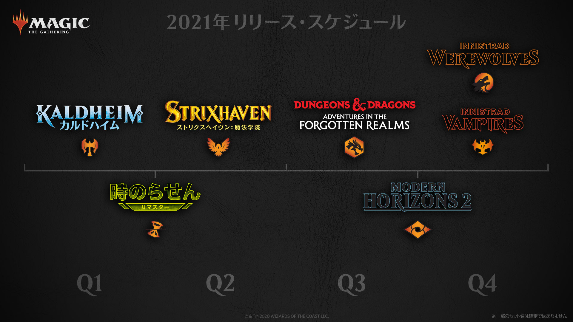 2021年の製品が発表！新次元に加えて『時のらせんリマスター』では旧枠
