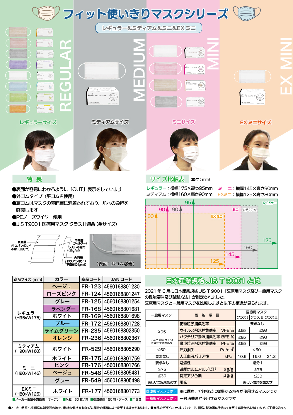 フィット使いきりレギュラーマスク｜株式会ファーストレイト