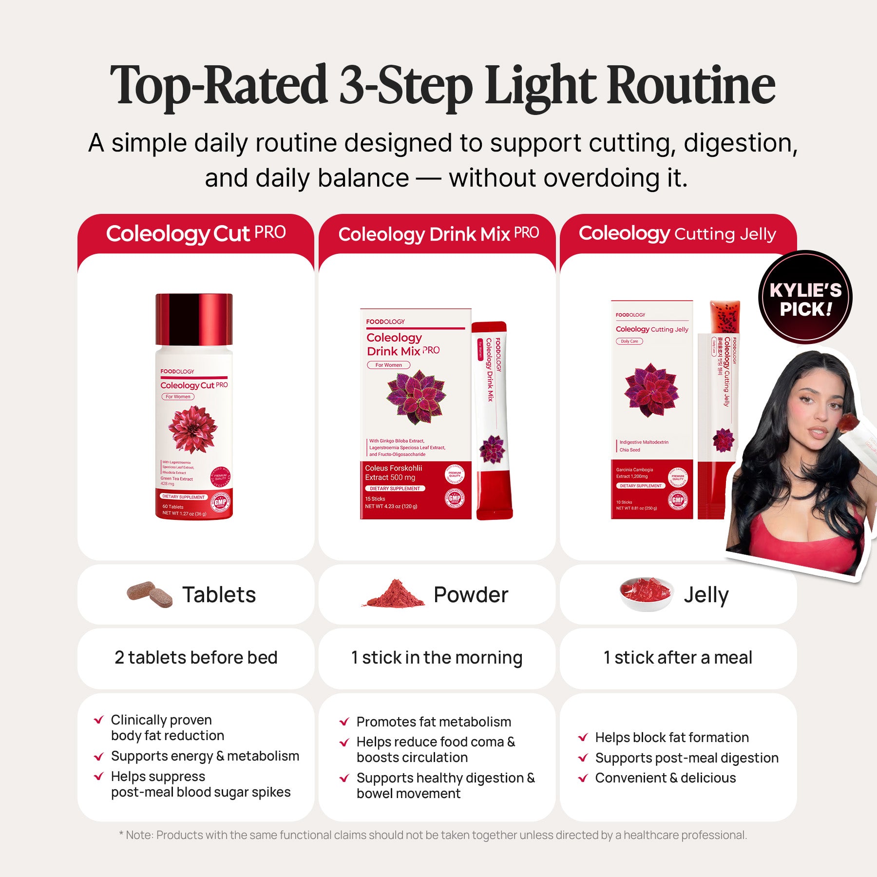Coleology Cutting Jelly 3 Pack l Metabolism & Carb Management