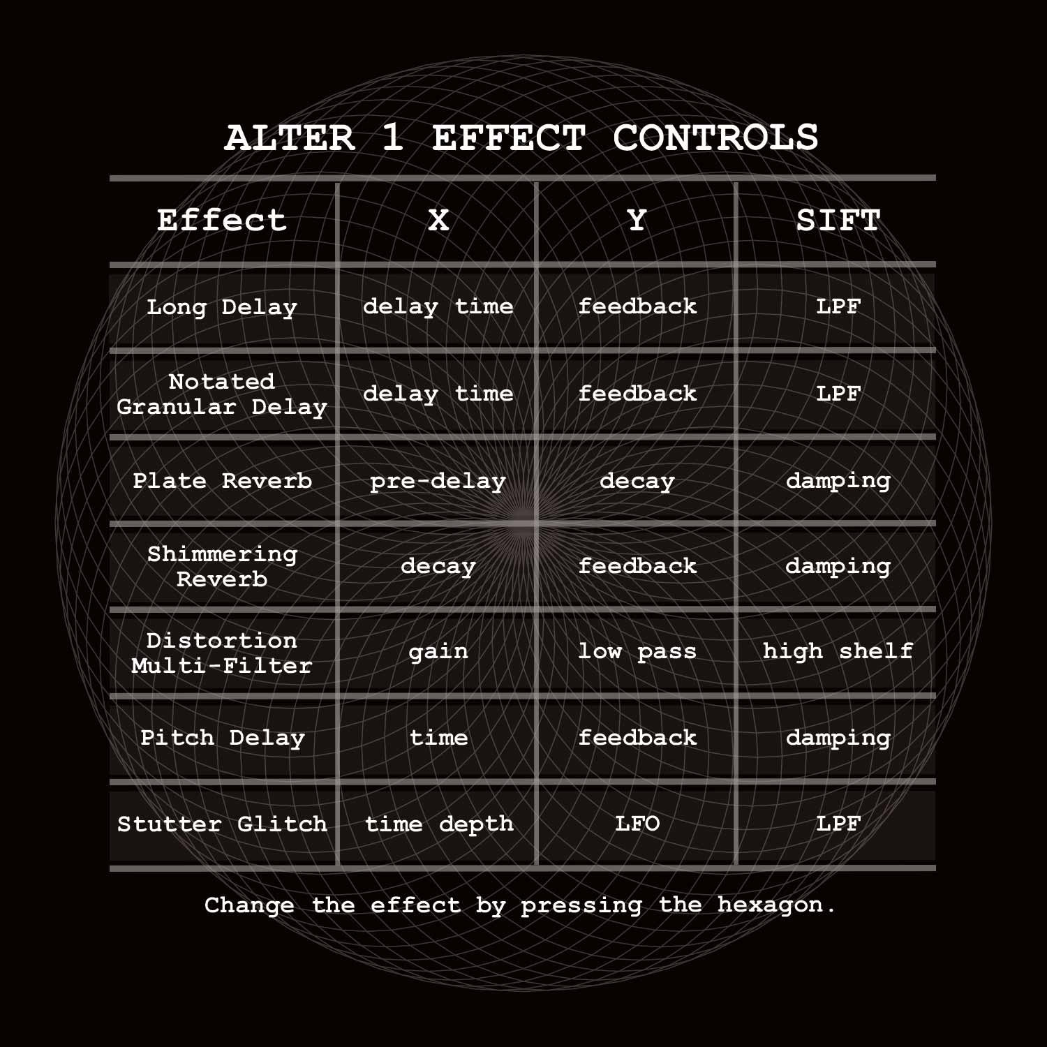 Folktek Alter 1 Effects Processor Eurorack Module