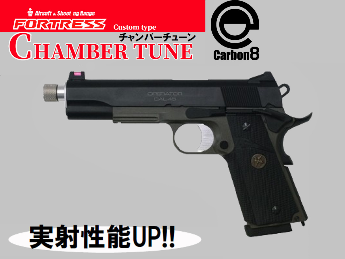 再入荷予約 近日)【カスタム完成品】Carbon8: M45 MCO