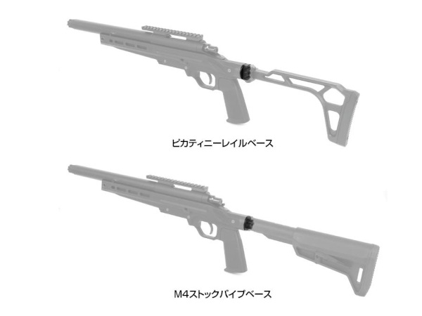 LAYLAX・PSS: VSR-ONE ピカティニーレール＆M4ストックパイプベース
