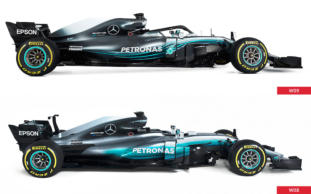メルセデス：2018年F1マシン「W09」解説 / 比較画像とエンジンスペック