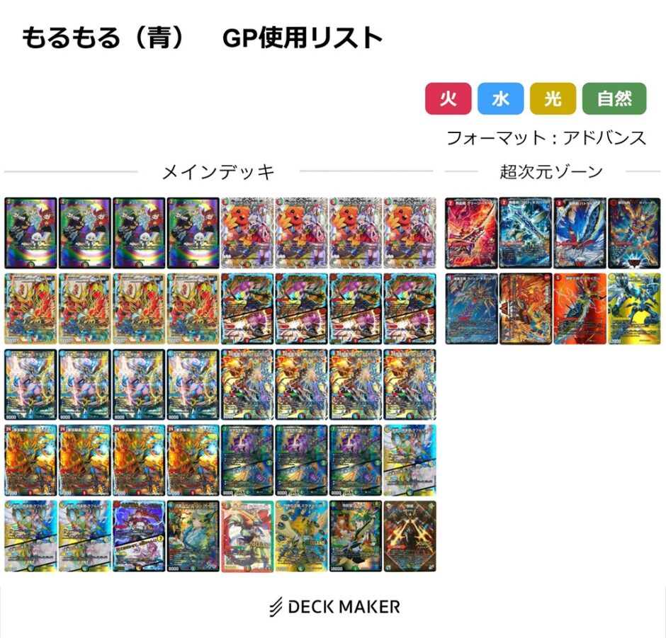 デュエマ】DMGP2025-2nd 調整録 「火水自然モルトVERSUS」 | flat