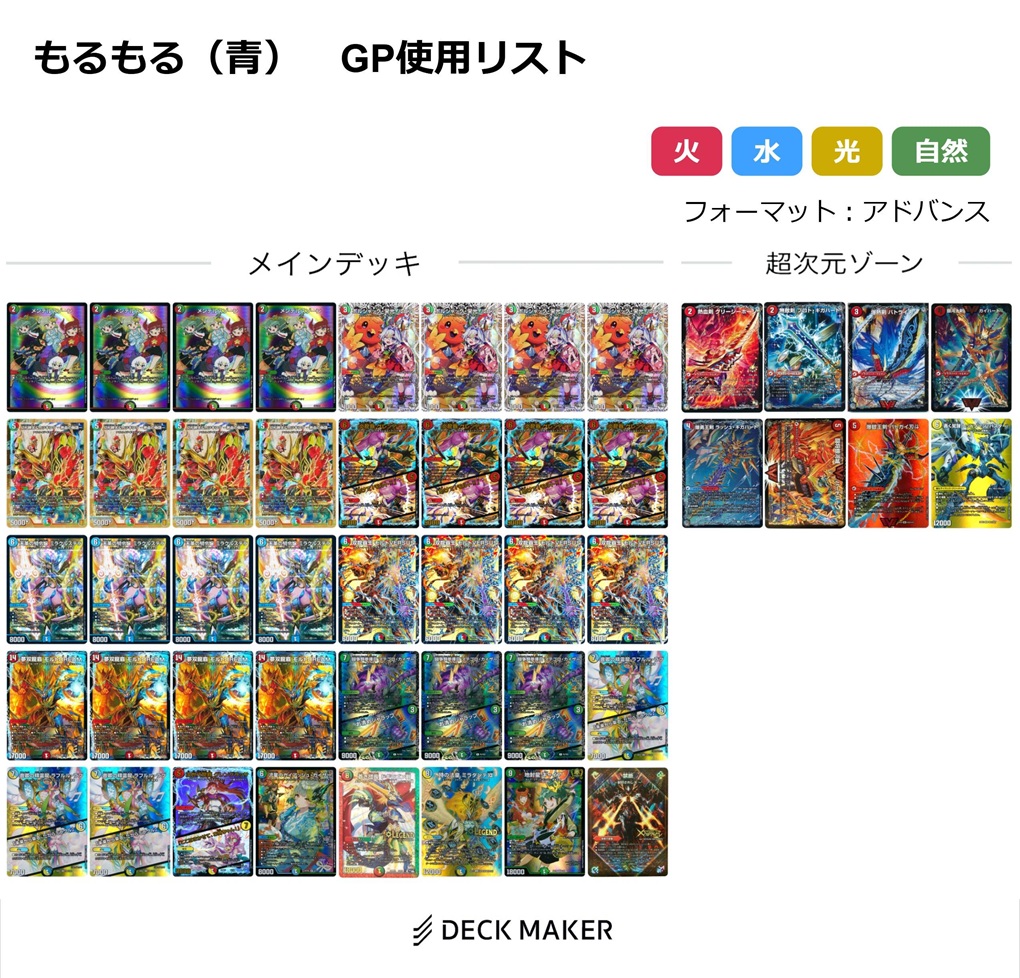 デュエマ】DMGP2025-2nd 調整録 「火水自然モルトVERSUS」 | flat