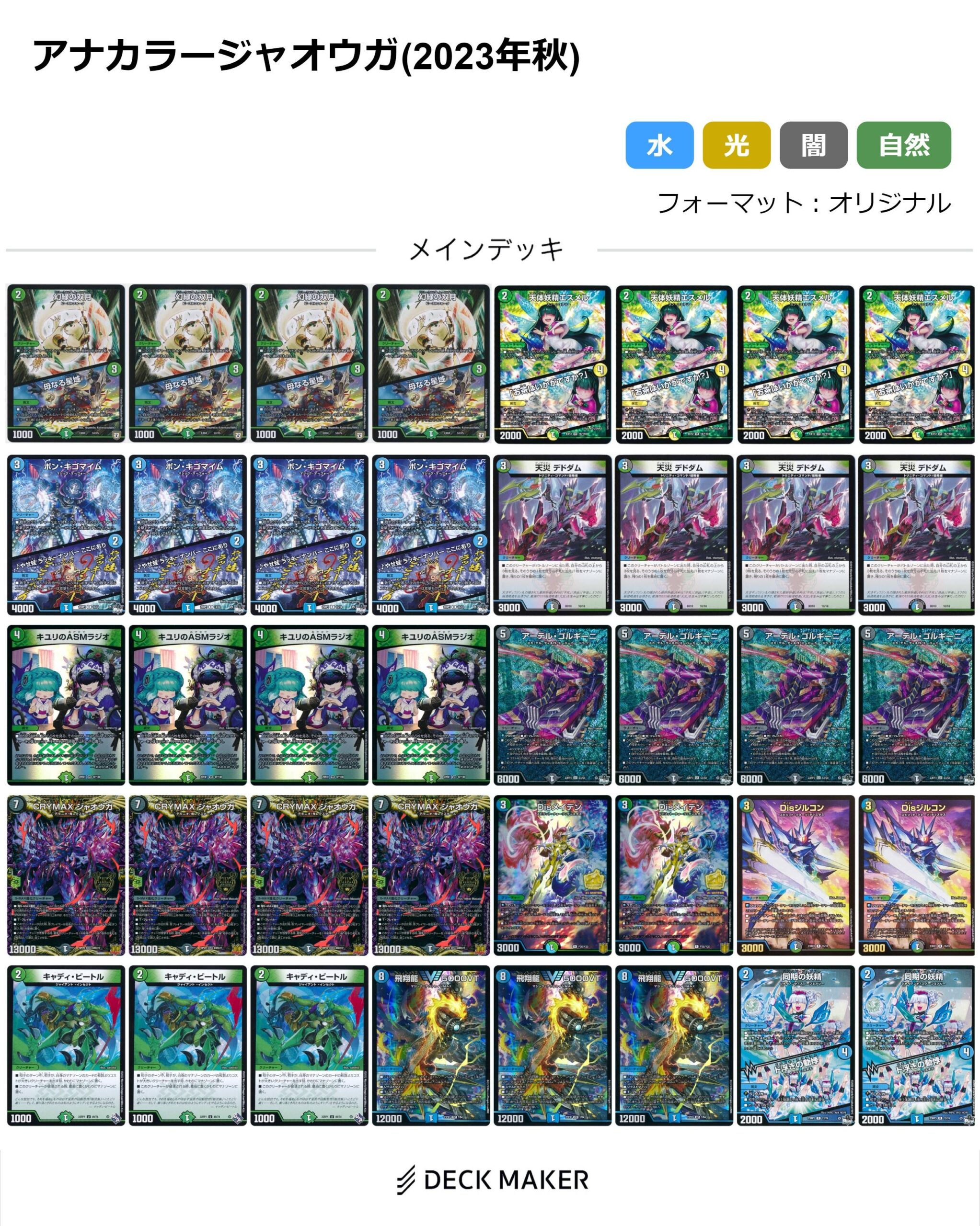 デュエマ】歴代最強デッキ選手権 Bランク～アナカラージャオウガ