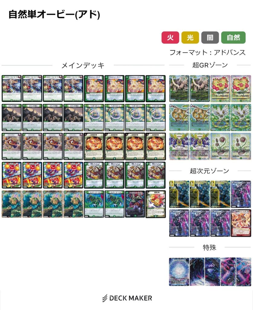 デュエマ】殿堂予想選手権2024夏 第1回 ～零龍その2～ | flat-デュエマ