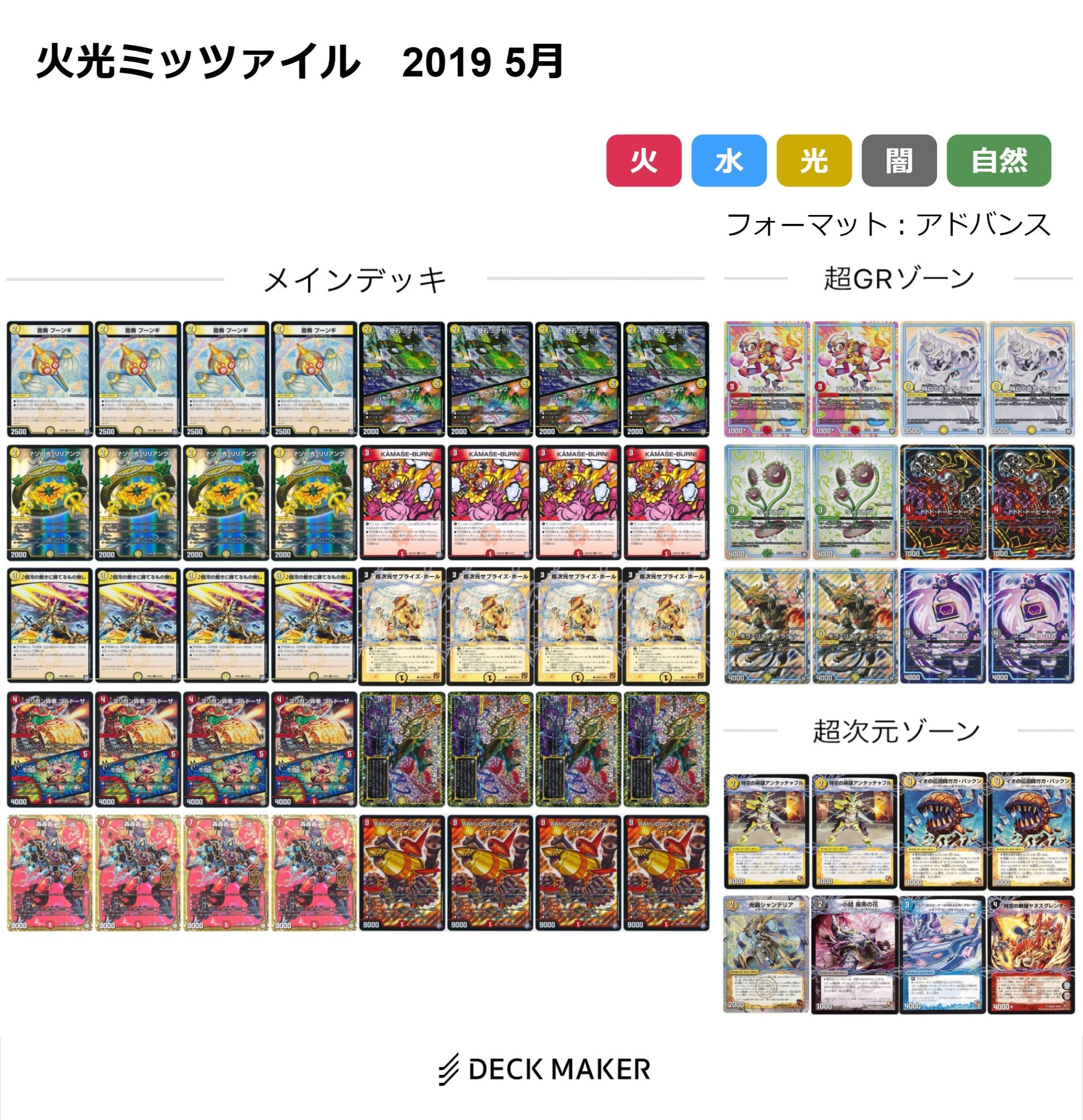 デュエマ】歴代最強デッキ選手権 Aランク〜火光ミッツァイル篇