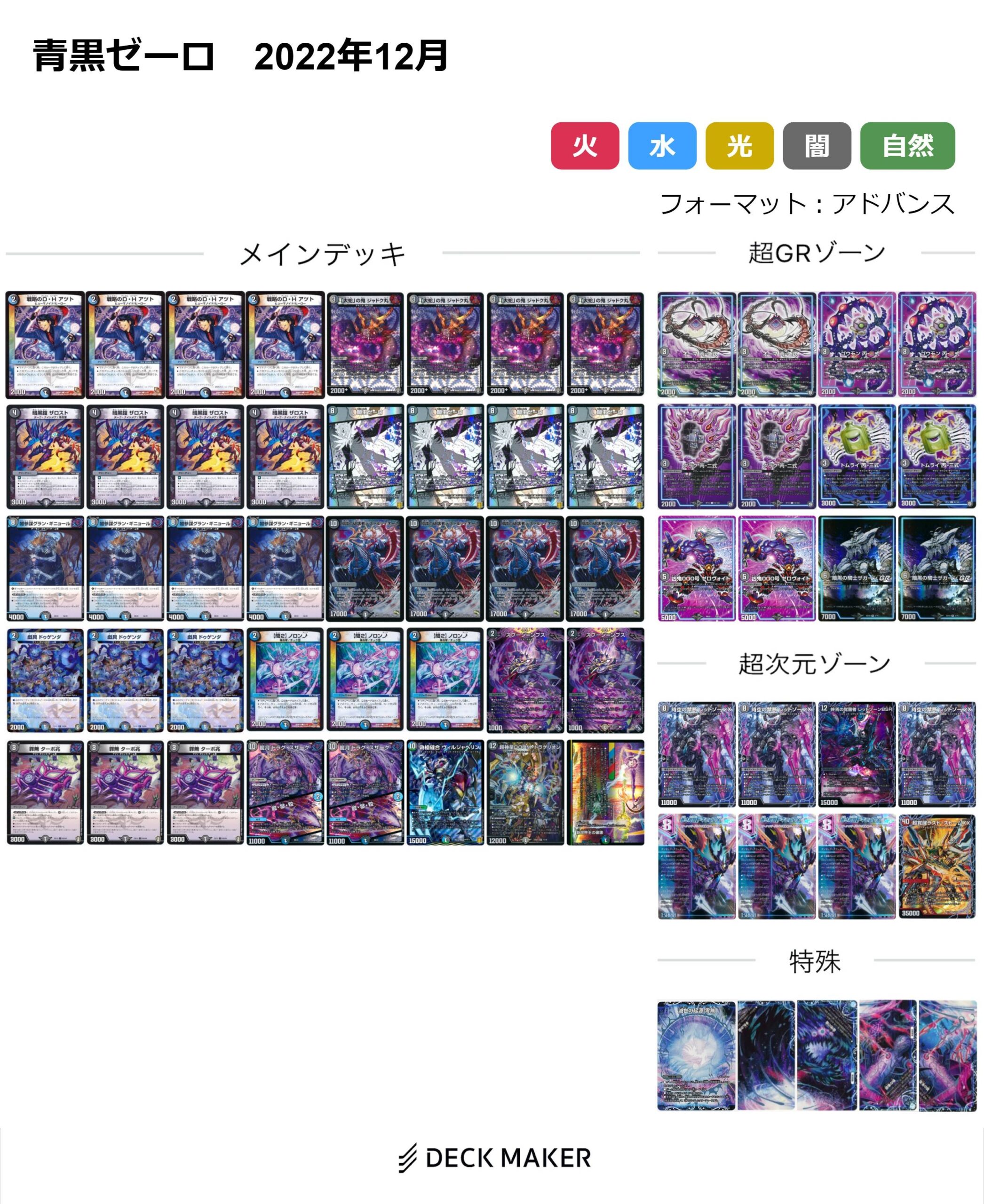 デュエマ】歴代最強デッキ選手権 Bランク～青黒ゼーロ～ | flat