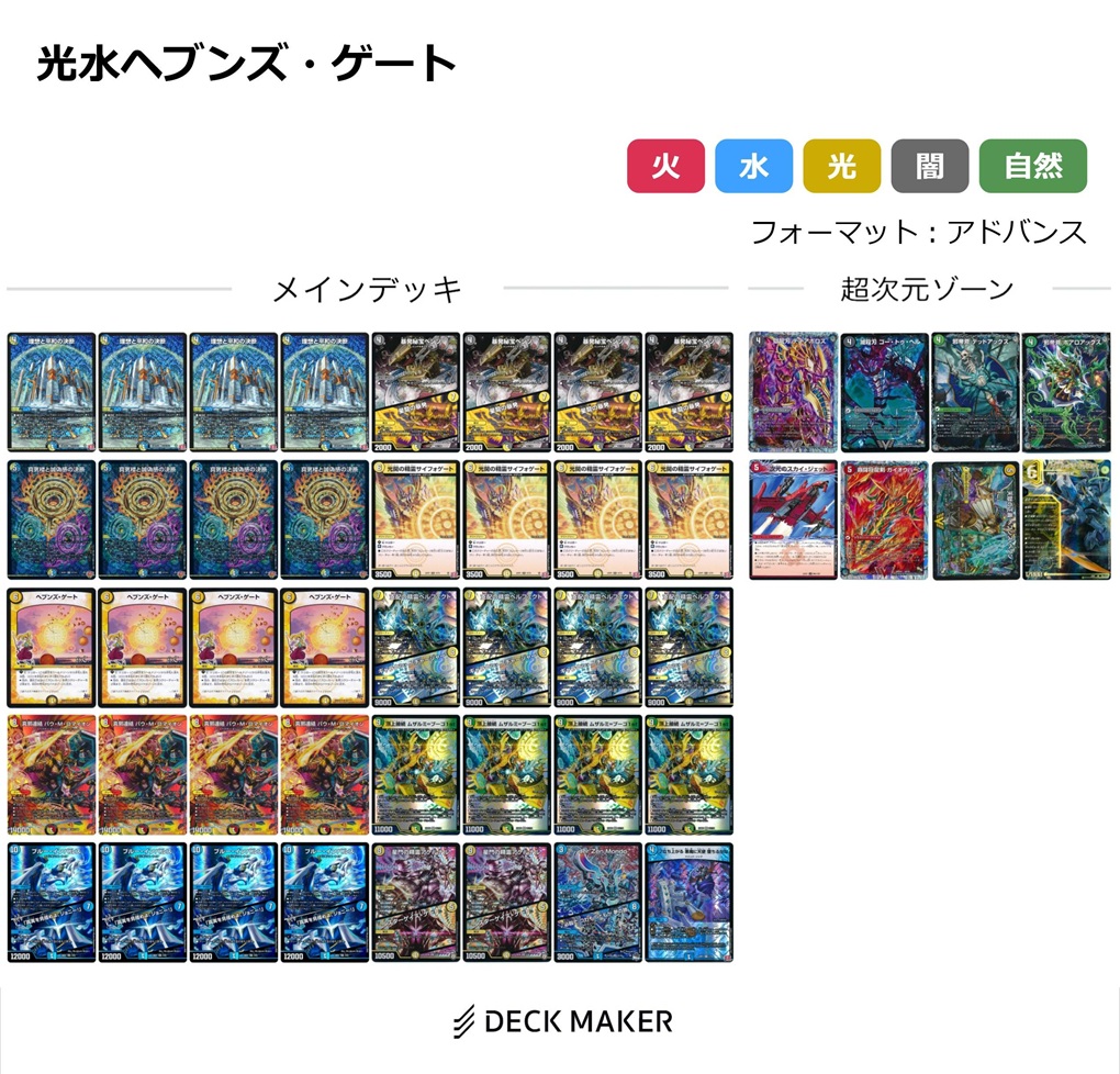 アドバンス】光水ヘブンズ・ゲート デッキ解説 ※追記あり | flat