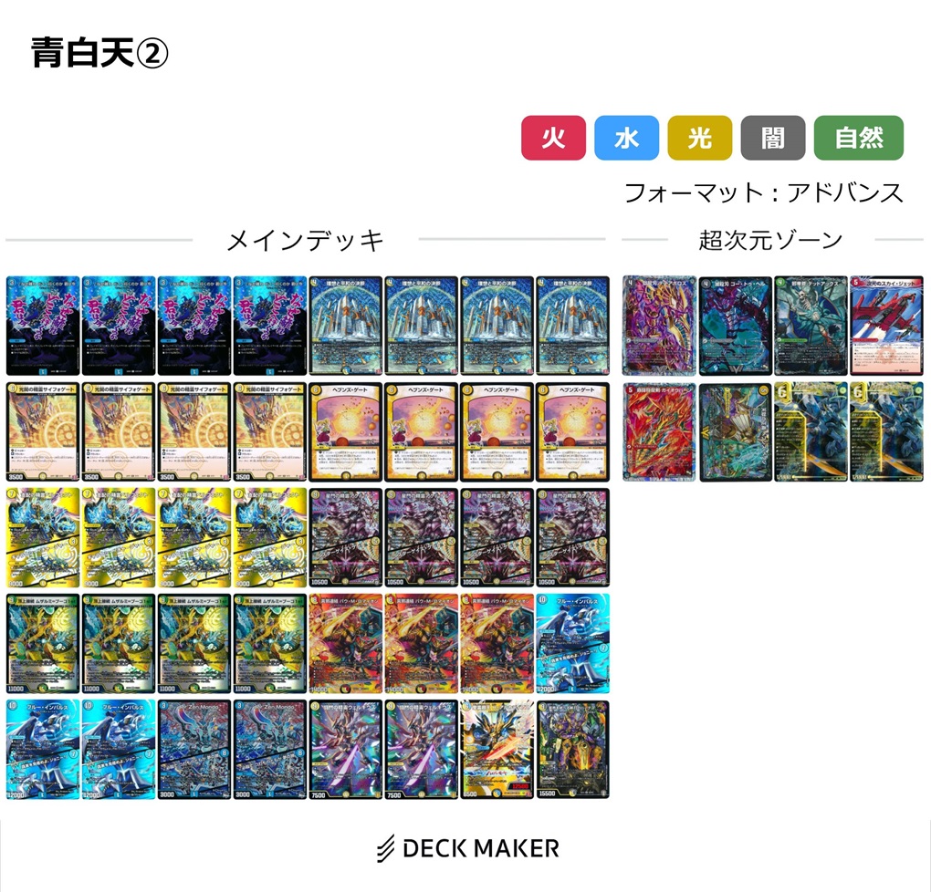 アドバンス】光水ヘブンズ・ゲート デッキ解説 ※追記あり | flat