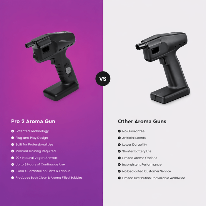 Flavour Blaster - Kit - Pro 2 - Black - Flavour Blaster