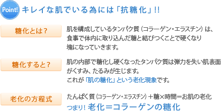 ユーブ フワドールクリーム - エステサロン向け美容機器・基礎化粧品の