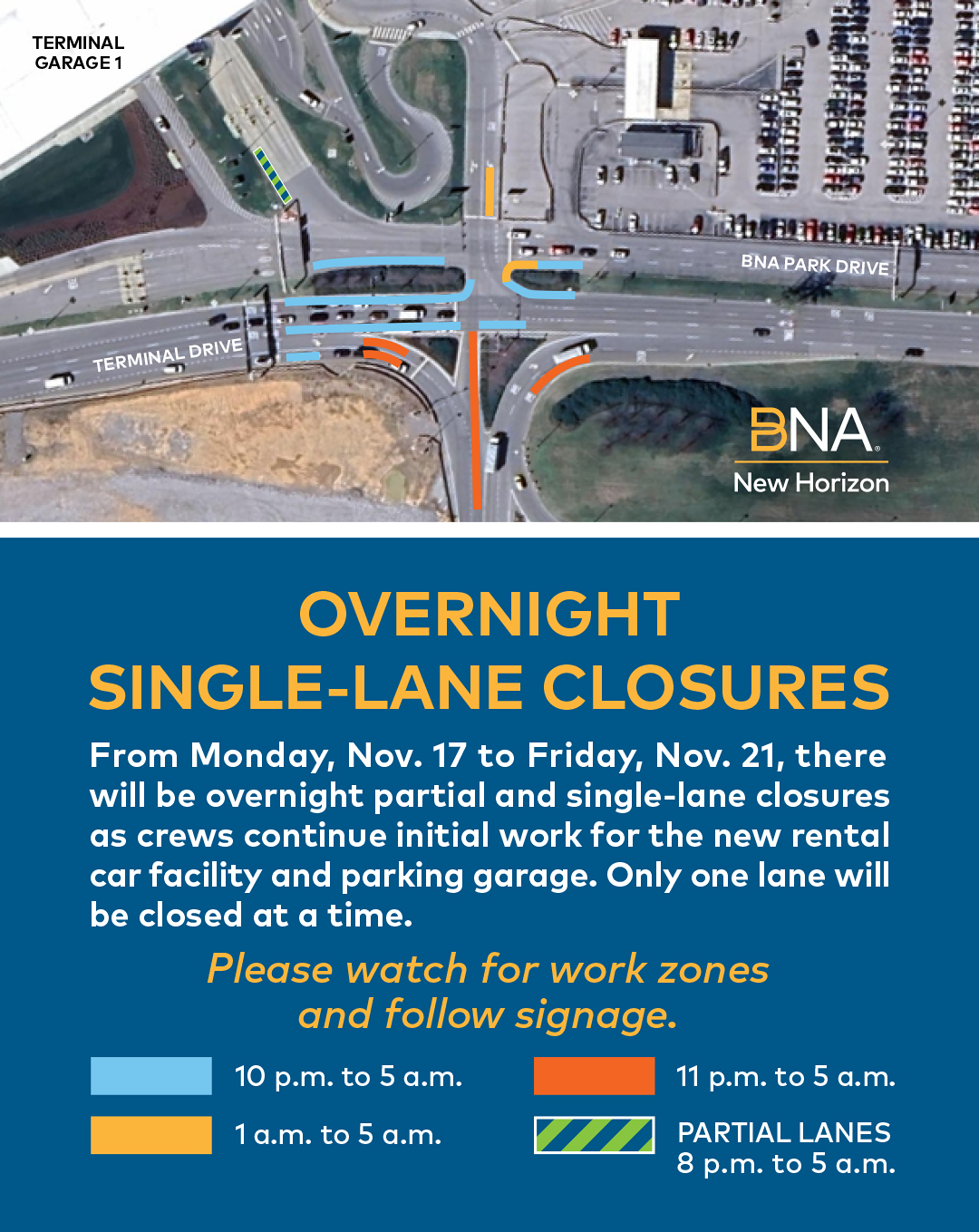 Nov. 17 - Nov. 21: Overnight Partial and Single-Lane Closures for