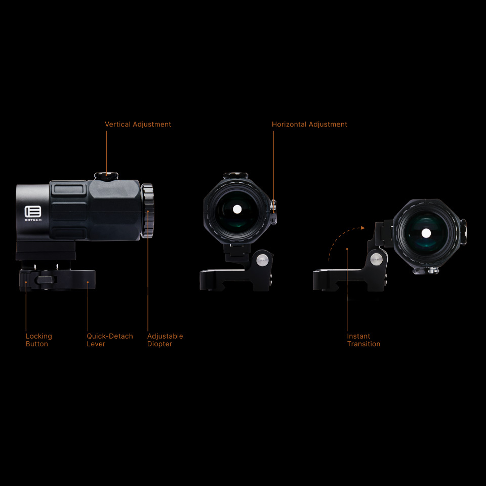 EOTECH MAGNIFIER G43™ | 七洋交産株式会社 FRONTLINE