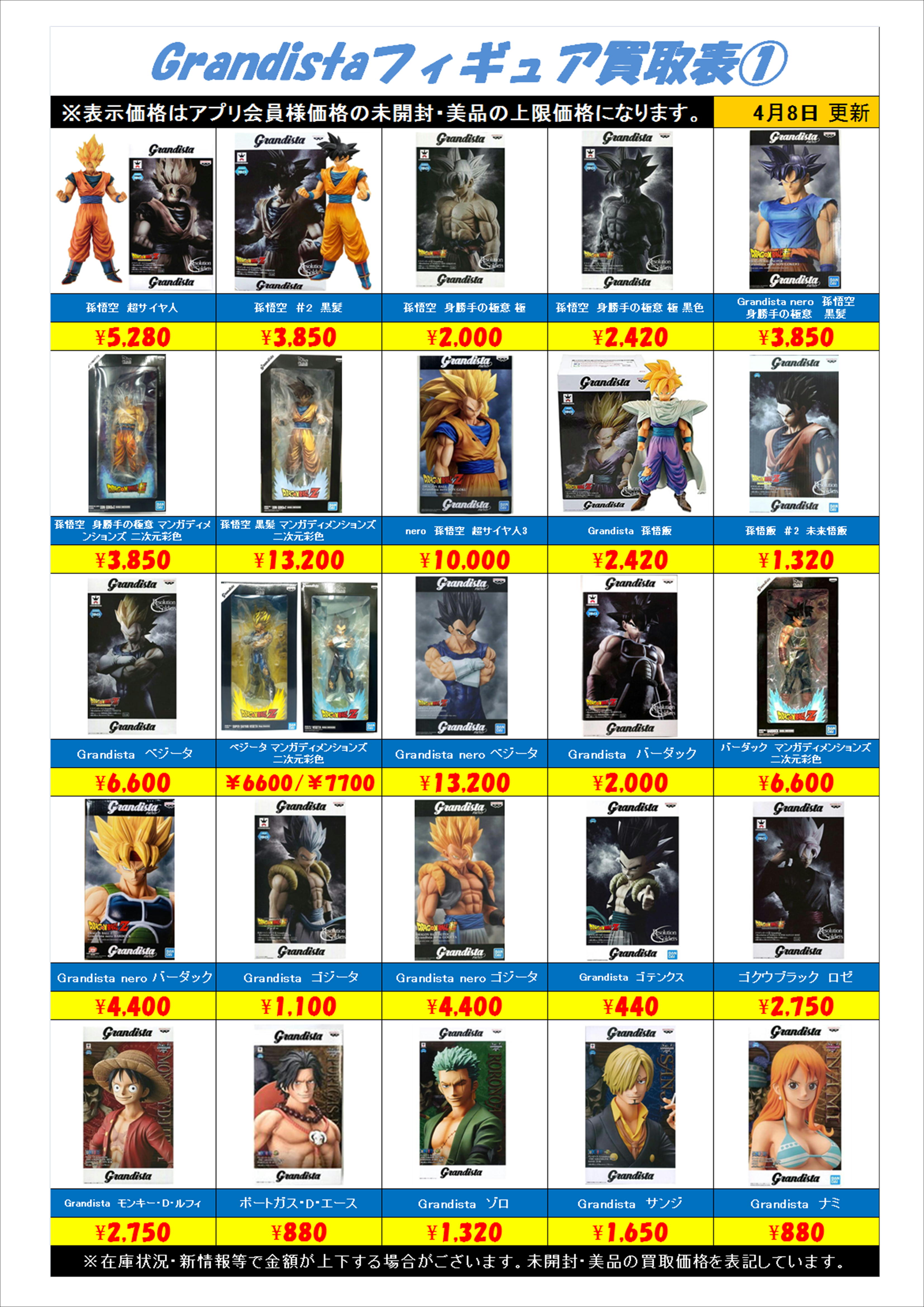 Grandista(グランジスタ）シリーズ買取表更新しました！ 4/8 | 千葉
