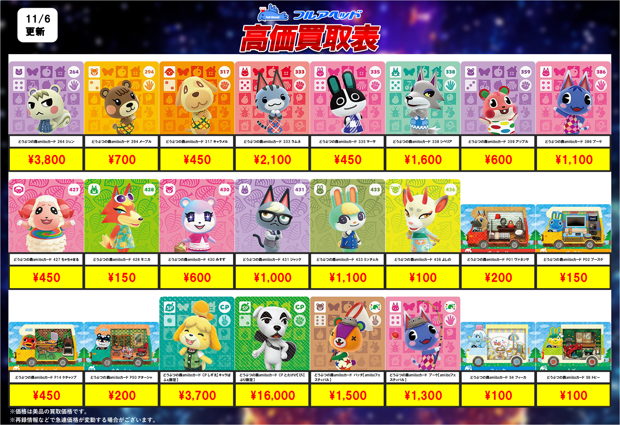 どうぶつの森amiibo】買取表、販売価格の調整を行いました！