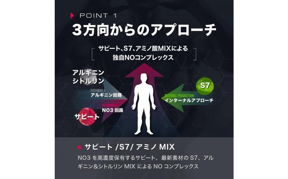 テストコアNO3】メンズサプリ・1袋・210粒・30日分｜テストフェン