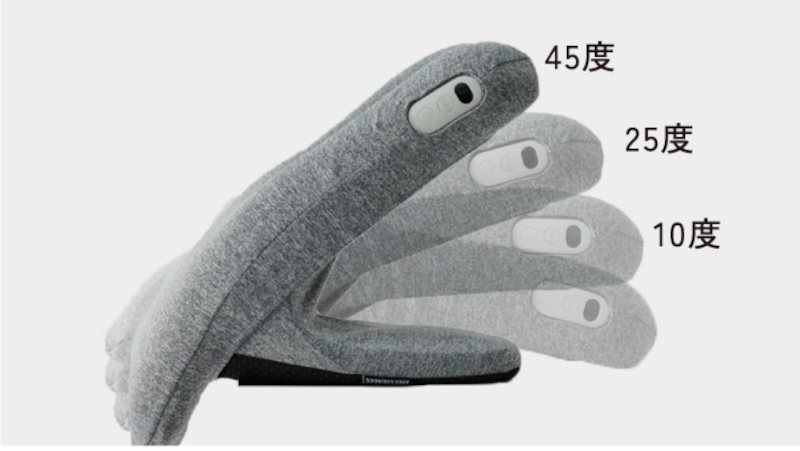 午後のまくら　ATEX LOURDES 午後からのパフォーマンスをサポートする 「午後のまくら」新発売