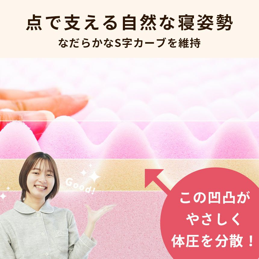 西川 安眠工房 点で支える 健康敷きふとん マットレス フラットタイプ