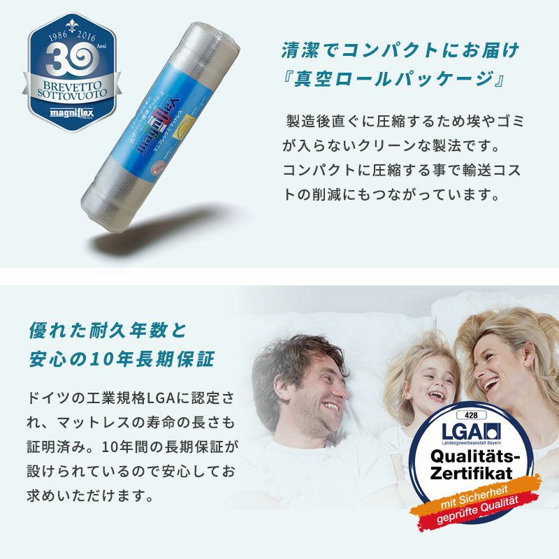 マニフレックス メッシュウィング 三つ折りマットレス 折りたたみ