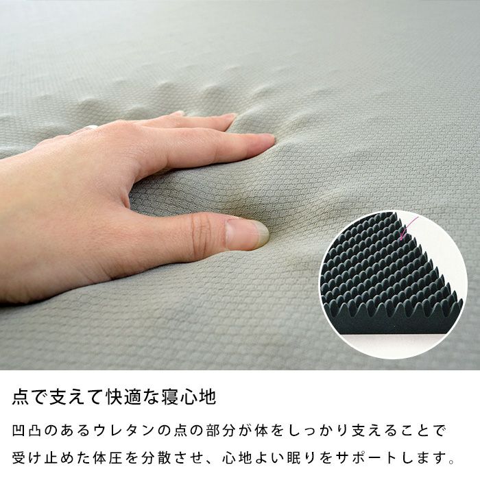 完売】西川の体圧分散マットレス RAKURA ダブル 140×200cm 厚み9cm